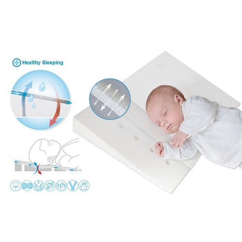 BabyMatex, Aero Klin, perna pentru bebelusi, 40x36 cm