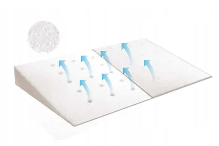 BabyMatex perna bebe 36x36 cm KlinOriginal 0m+