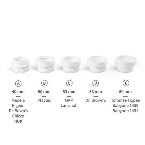 BabyOno, incalzitor portabil pentru biberoane