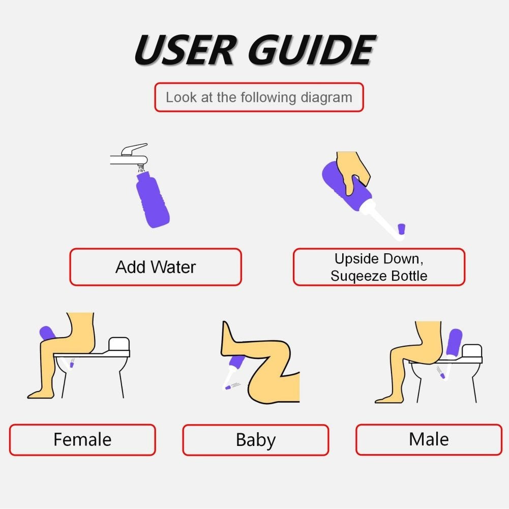 Bideu Portabil pentru Igiena Intima, Postpartum/ Postoperator, 450 mL, cu Capac si Husa Galbena, 29.5x7 cm, Culoare Recipient Verde