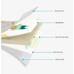 Covoras pentru Copii, cu 2 Fete, Model Casute in Copaci/Iepurasi, din XPE+PE, Impermeabil, Antiderapant, Protectie Termica, +3 Luni, Pliabil, 180 x 200 x 1.5 cm, Multicolor
