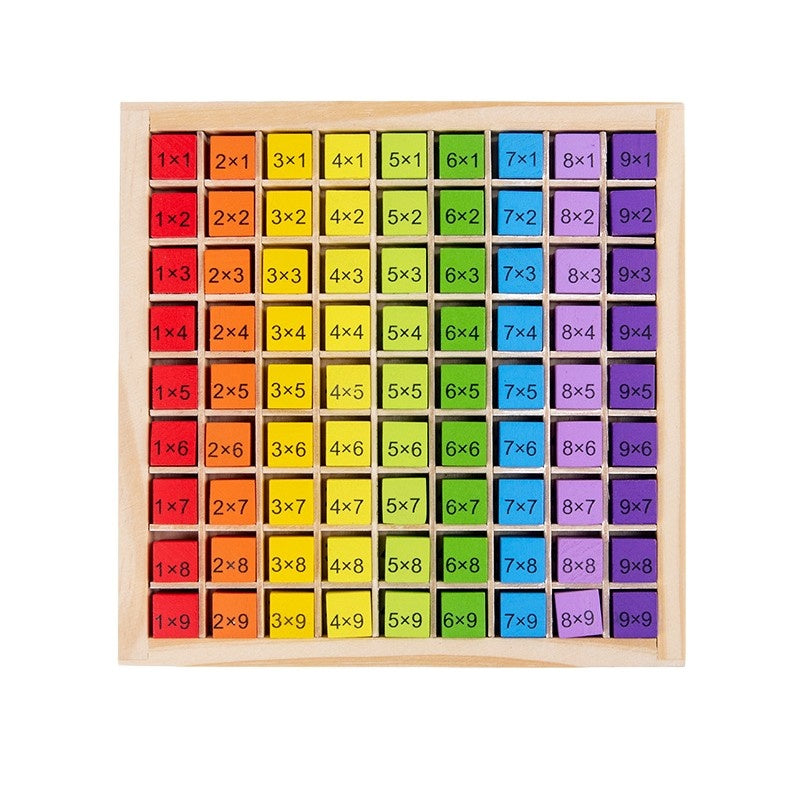 Joc Montessori din Lemn, Tabla Inmultirii, Blocuri, Tabel de Multiplicare pana la 9x9, Multicolor, 18x18x1.5 cm