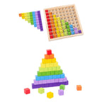 Joc Montessori din Lemn, Tabla Inmultirii, Blocuri, Tabel de Multiplicare pana la 9x9, Multicolor, 18x18x1.5 cm