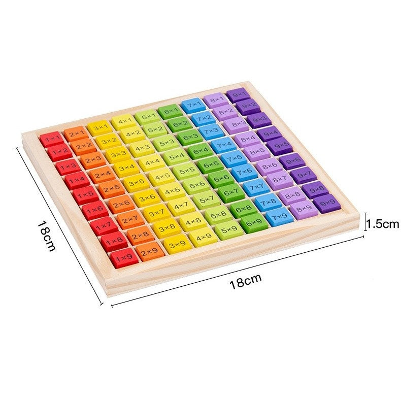 Joc Montessori din Lemn, Tabla Inmultirii, Blocuri, Tabel de Multiplicare pana la 9x9, Multicolor, 18x18x1.5 cm