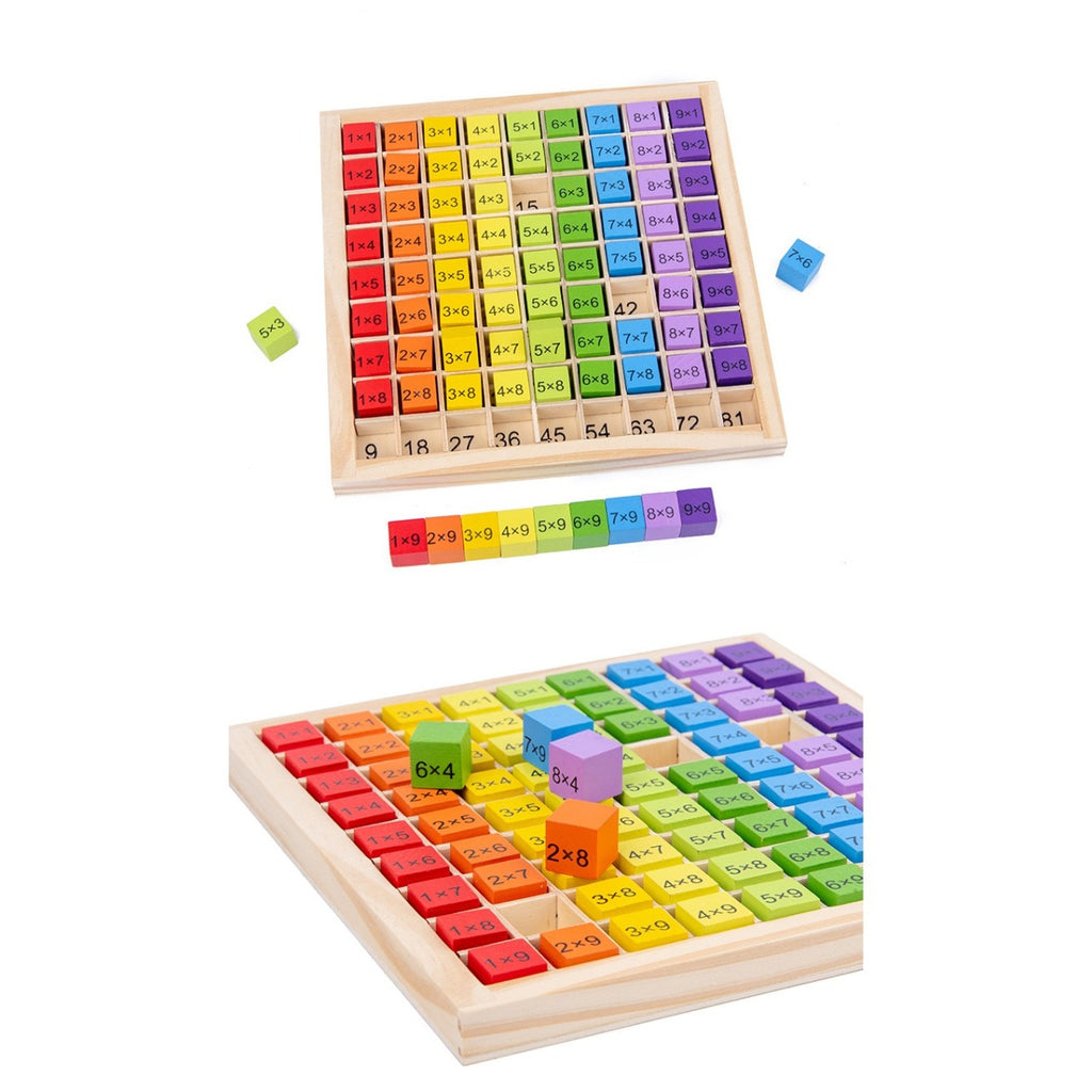 Joc Montessori din Lemn, Tabla Inmultirii, Blocuri, Tabel de Multiplicare pana la 9x9, Multicolor, 18x18x1.5 cm