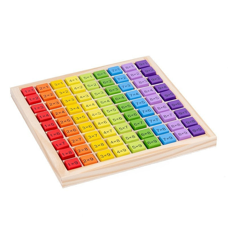 Joc Montessori din Lemn, Tabla Inmultirii, Blocuri, Tabel de Multiplicare pana la 9x9, Multicolor, 18x18x1.5 cm