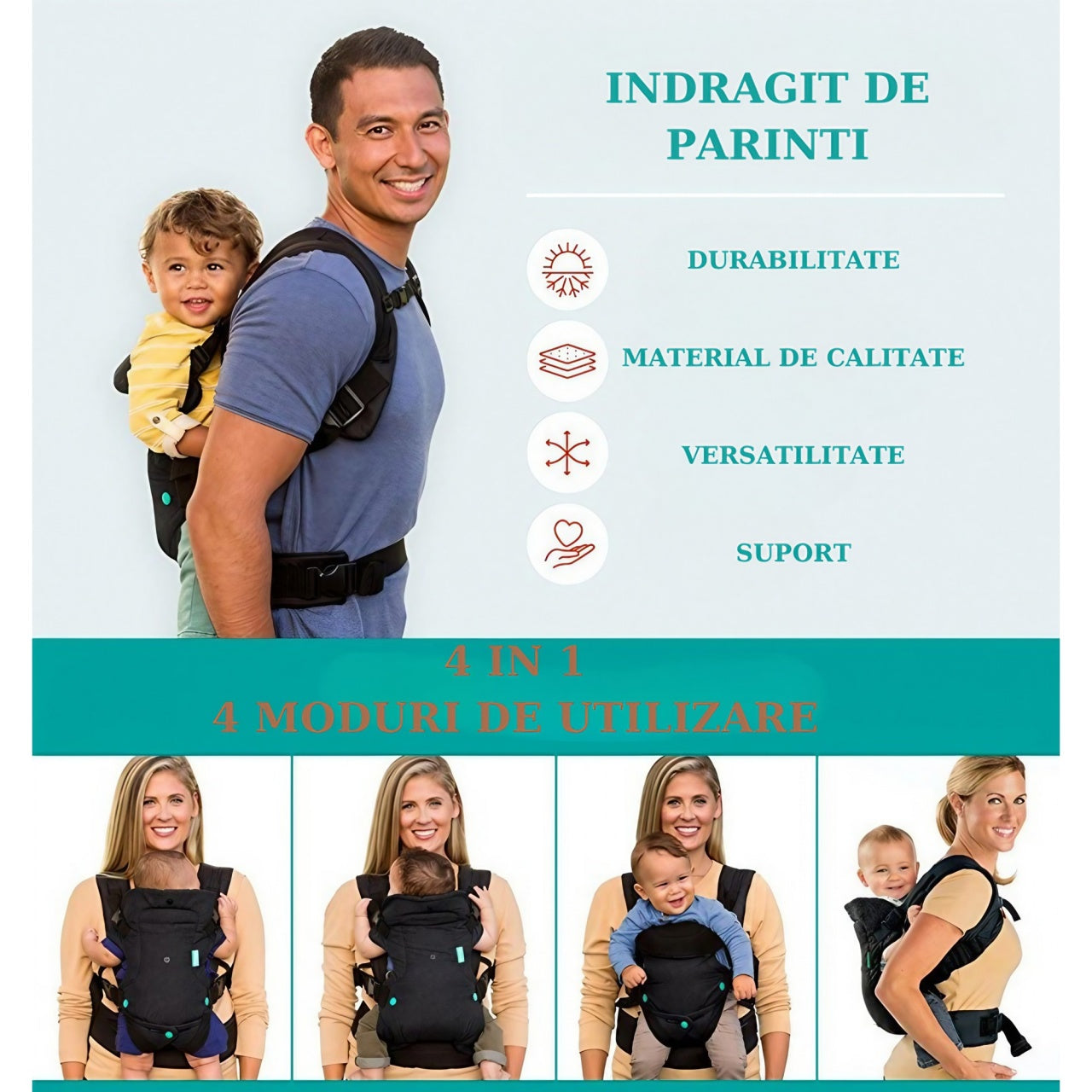 Marsupiu Ergonomic 4 in 1, Multifunctional, 4 Pozitii, 6-36 Luni, 3.5kg - 15 kg, Negru