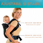Marsupiu Ergonomic 4 in 1, Multifunctional, 4 Pozitii, 6-36 Luni, 3.5kg - 15 kg, Negru