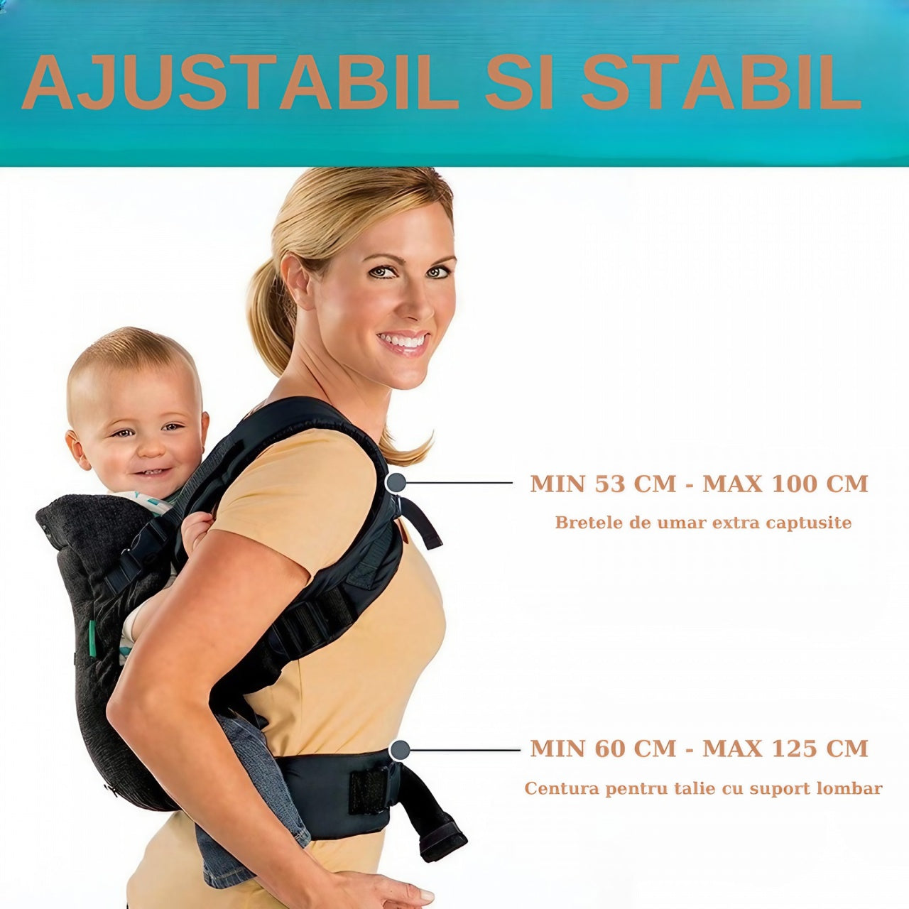 Marsupiu Ergonomic 4 in 1, Multifunctional, 4 Pozitii, 6-36 Luni, 3.5kg - 15 kg, Negru