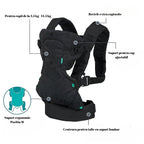 Marsupiu Ergonomic 4 in 1, Multifunctional, 4 Pozitii, 6-36 Luni, 3.5kg - 15 kg, Negru