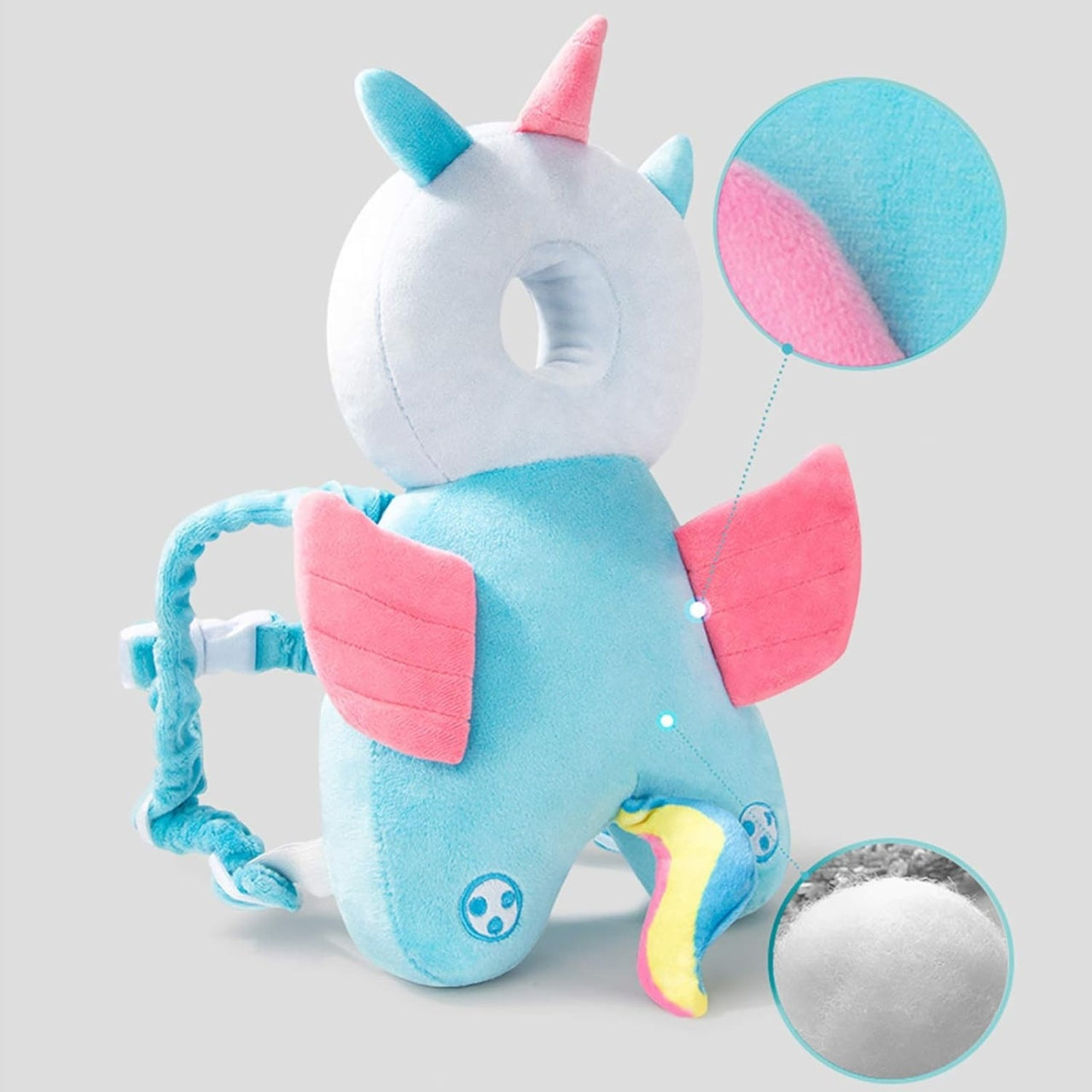 Perna tip Rucsac pentru Protectia Capului, Tetiera tip Unicorn, pentru Bebelusi, Albastru