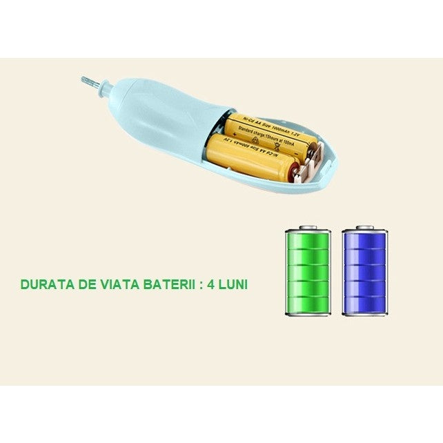 Pila Electrica Unghii pentru Bebelusi, 6 Piese, 15 x 4.5 x 3 cm, Silentios, 0-3 Ani, 4 Trepte de Viteza, Albastru