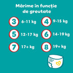 Scutec Chilotel de noapte Pampers Night, marimea 6, 15+ kg, 19 bucati