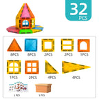 Set 32 Piese Magnetice de Constructie, Piese 5.5 cm, Magnetic Tiles, Forme Geometrice, 3 Ani, Multicolor