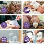 Set biberoane Natural Response SCD837/11, 2x260ml + 2x Suzete, Philips Avent